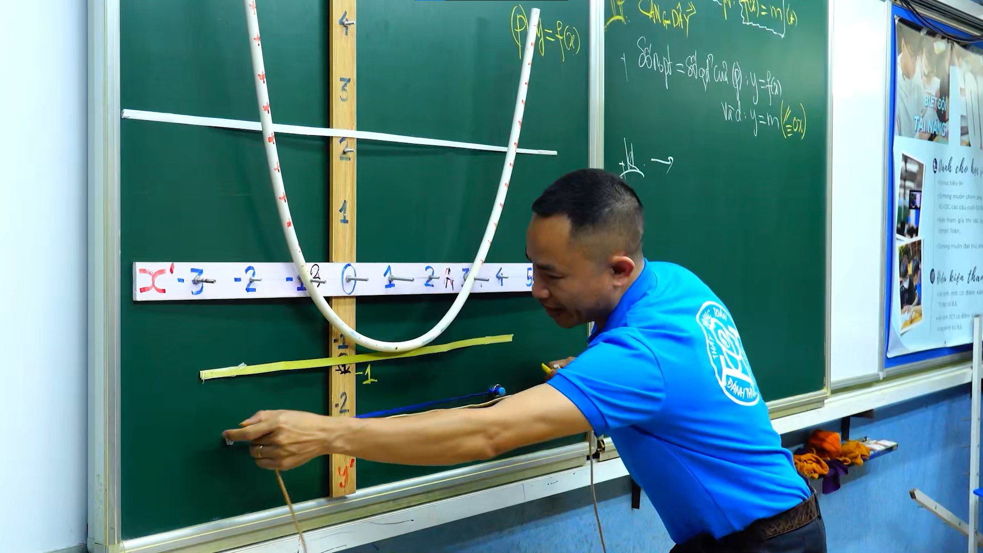 phương pháp